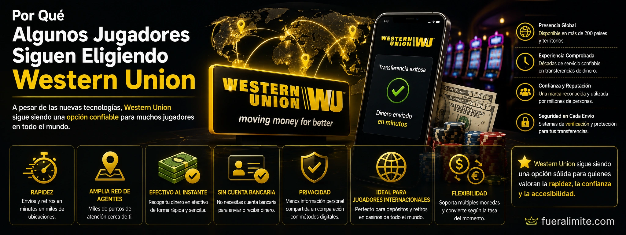 Por Qué Algunos Jugadores Siguen Eligiendo Western Union