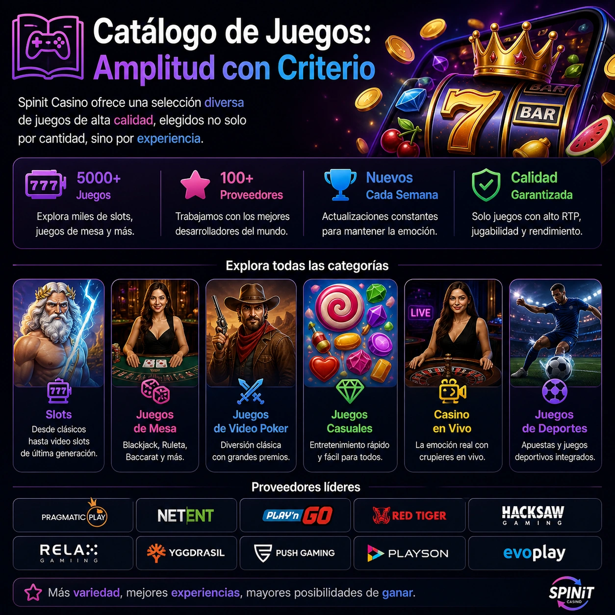 Catálogo de Juegos: Amplitud con Criterio Catálogo de Juegos: Amplitud con Criterio