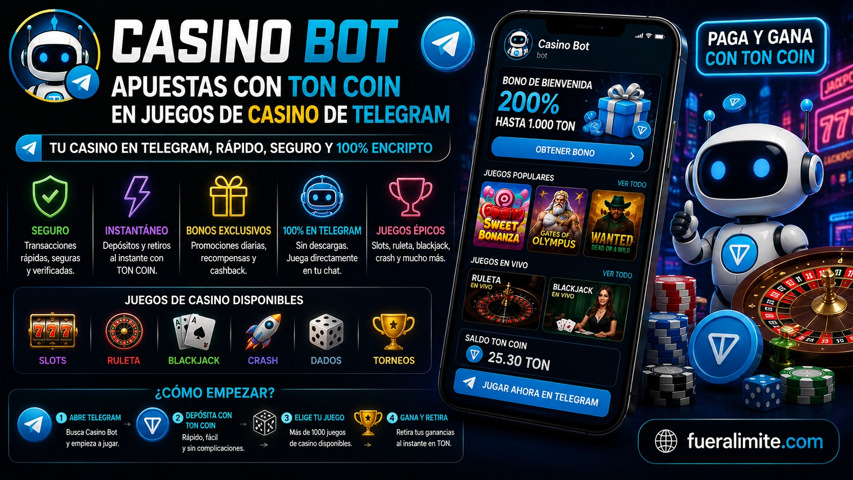 Casino Bot – Apuestas con Ton Coin en Juegos de Casino de Telegram Casino Bot – Apuestas con Ton Coin en Juegos de Casino de Telegram