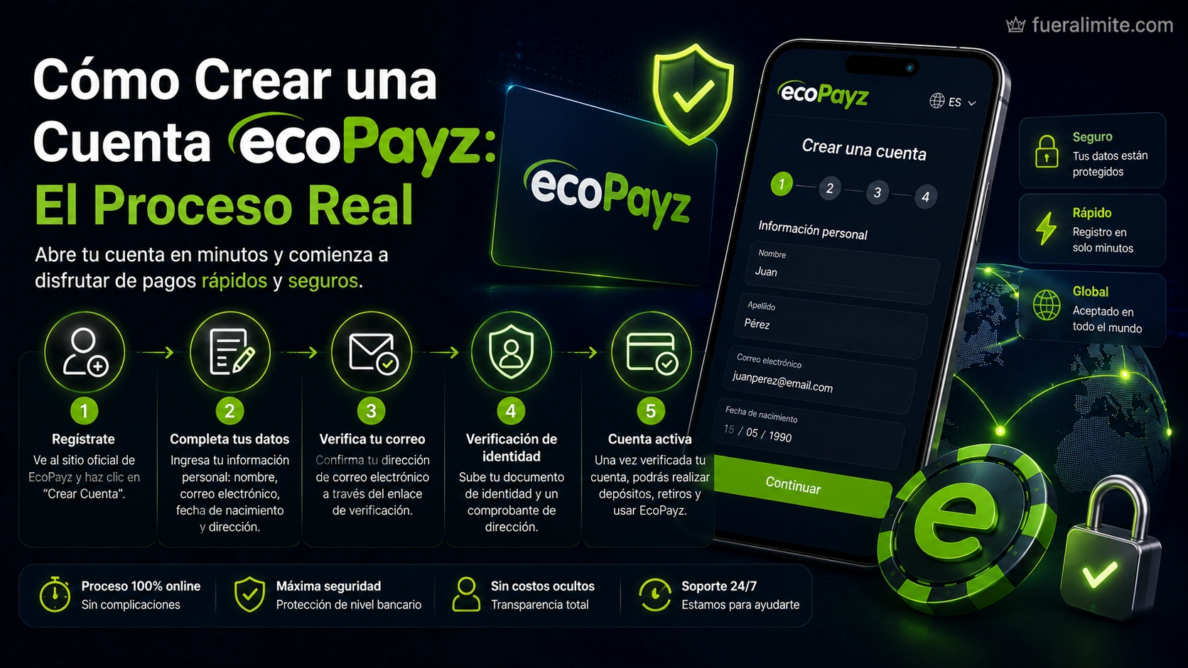 Cómo Crear una Cuenta EcoPayz: El Proceso Real