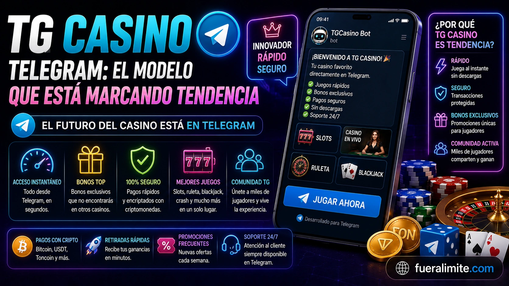 TG Casino Telegram: El Modelo que Está Marcando Tendencia
