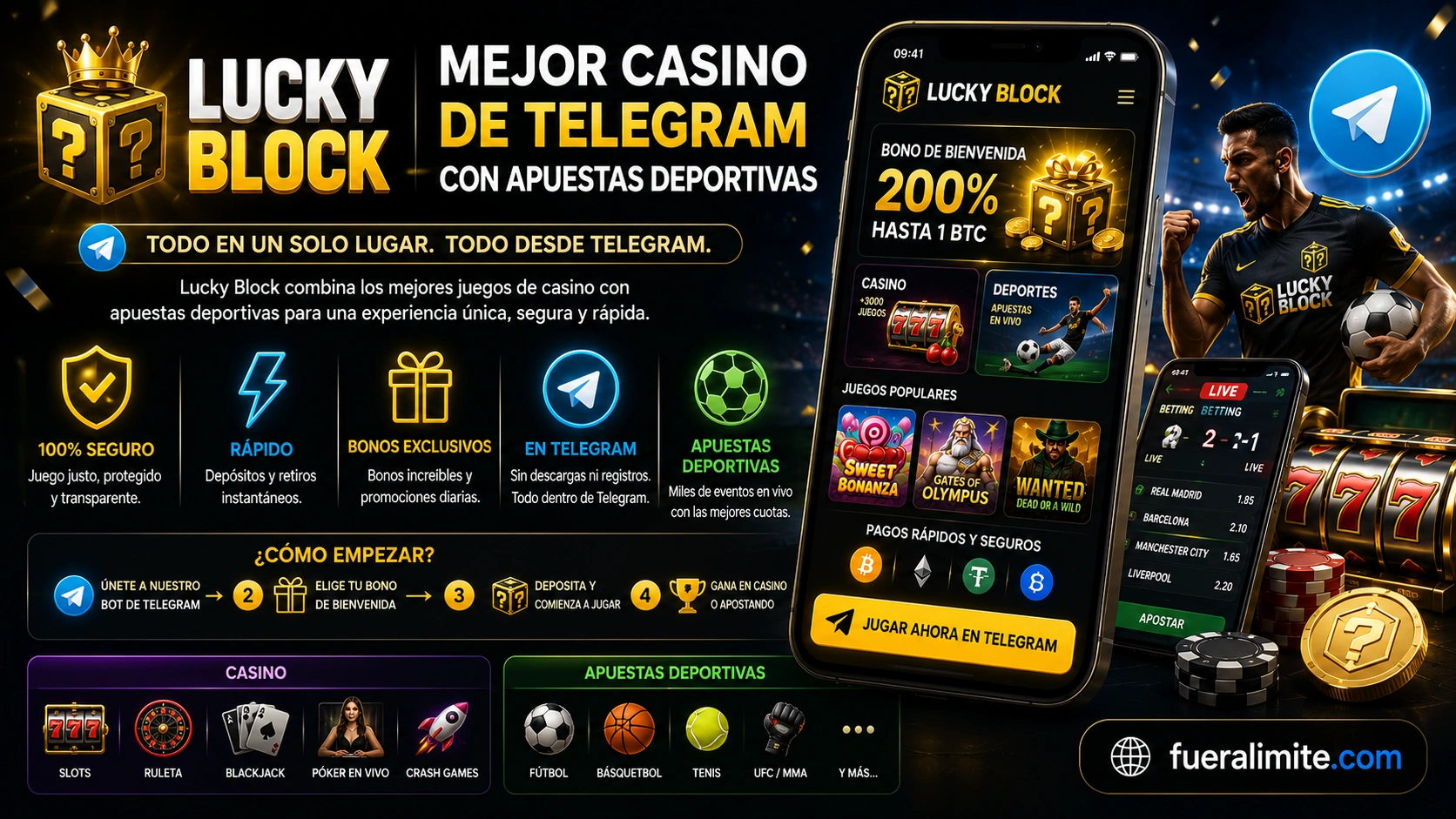 Lucky Block – Mejor Casino de Telegram con Apuestas Deportivas Lucky Block – Mejor Casino de Telegram con Apuestas Deportivas