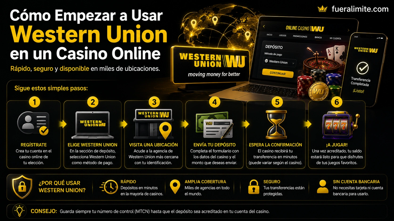 Cómo Empezar a Usar Western Union en un Casino Online