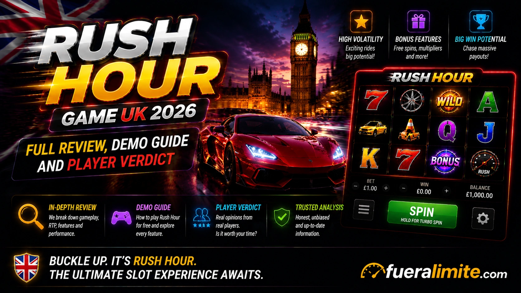 Rush Hour Game UK 2026: Full Review, Demo Guide and Player Verdict Rush Hour Game UK 2026: Full Review, Demo Guide and Player Verdict