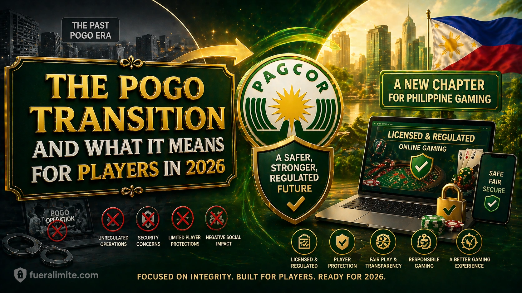 The POGO Transition and What It Means for Players in 2026