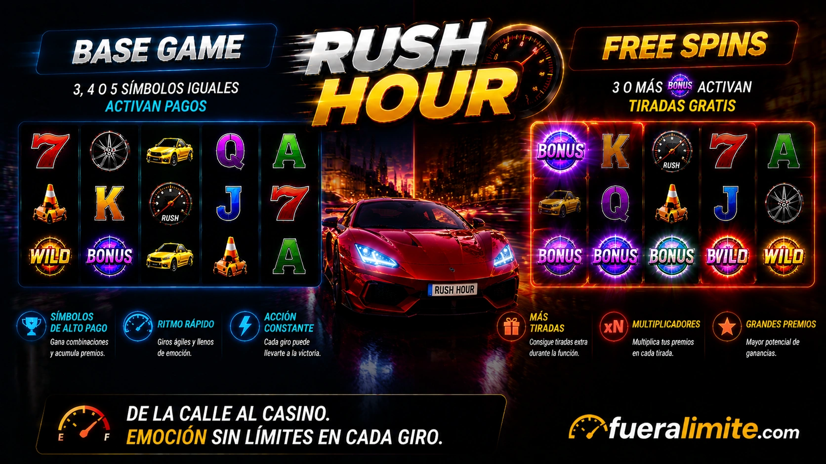 Base Game | Free Spins Base Game | Free Spins