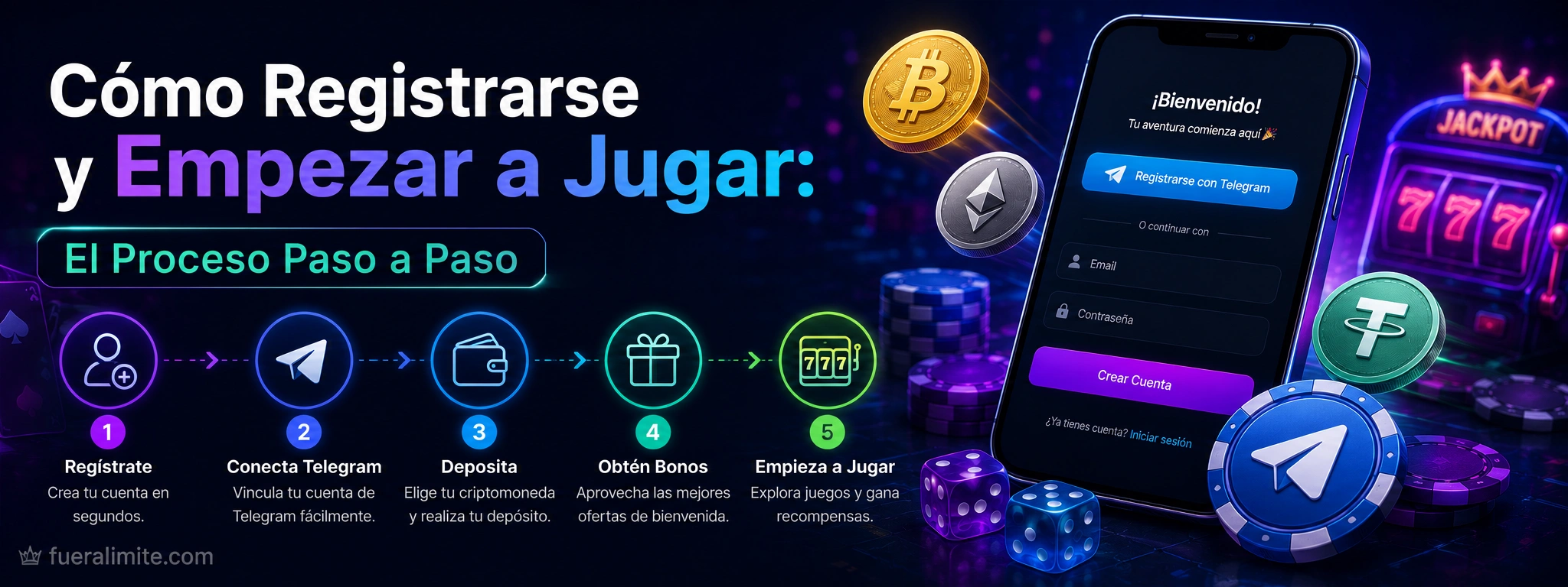 Cómo Registrarse y Empezar a Jugar: El Proceso Paso a Paso