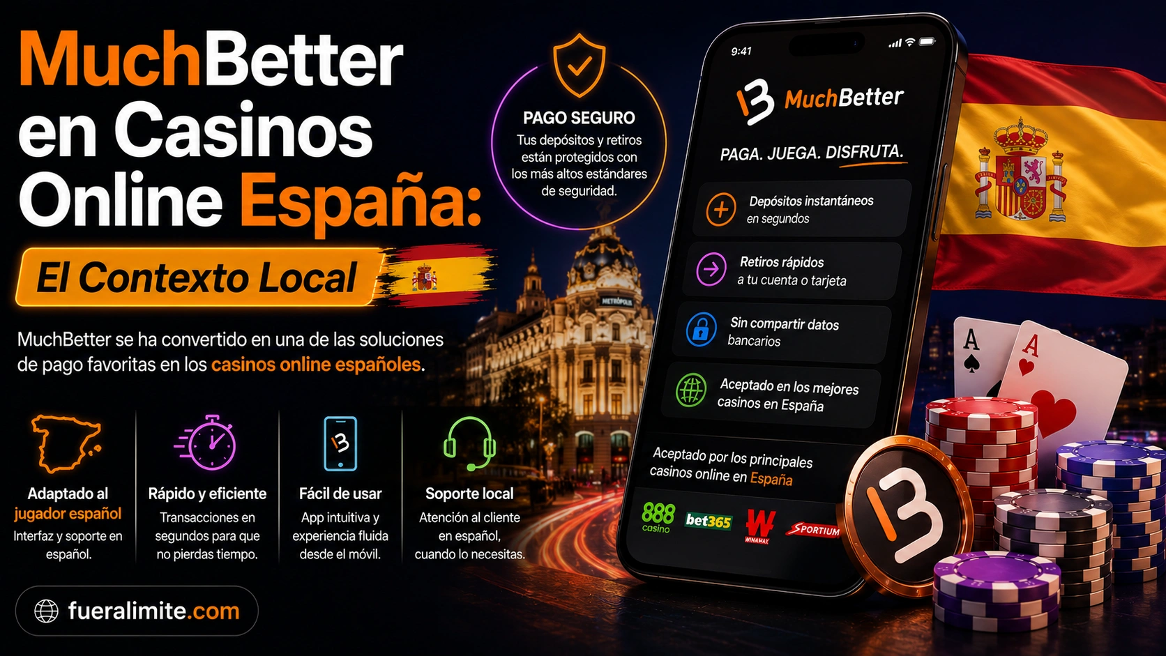 MuchBetter en Casinos Online España: El Contexto Local