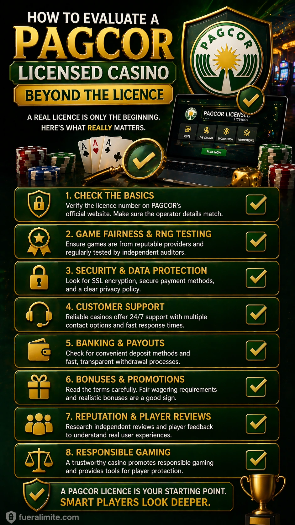 How to Evaluate a PAGCOR Licensed Casino Beyond the Licence