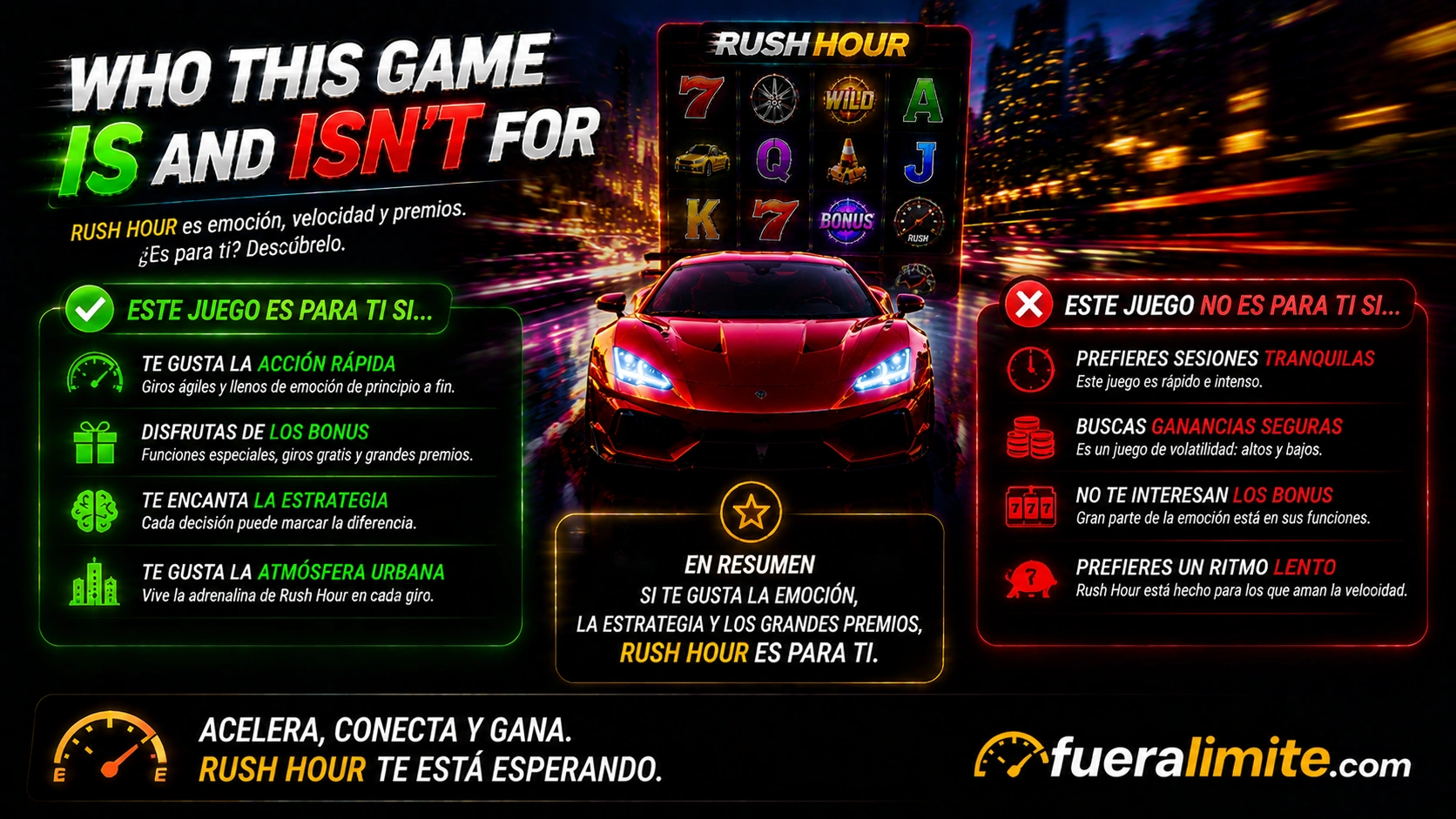 Who This Game Is and Isn't For Who This Game Is and Isn't For